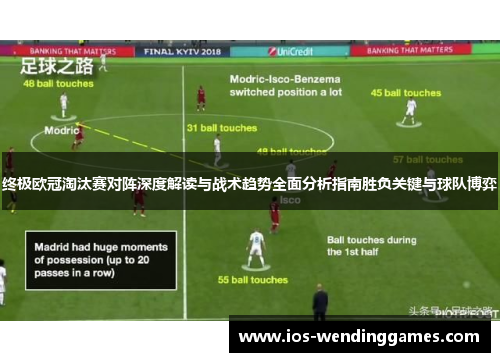 终极欧冠淘汰赛对阵深度解读与战术趋势全面分析指南胜负关键与球队博弈